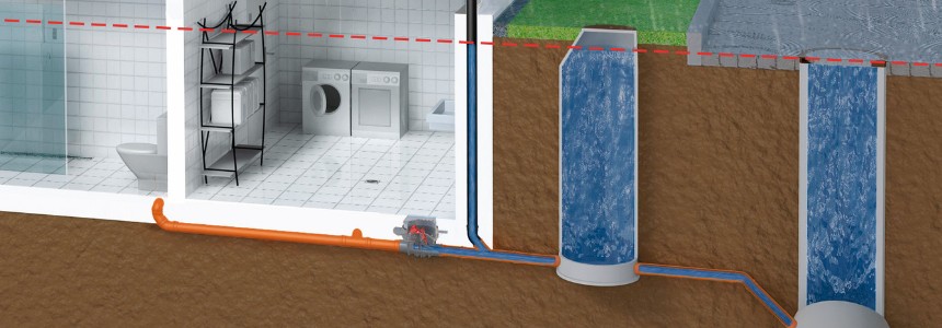 ACO Rückstauverschlüsse ACO Rückstauverschlüsse