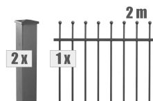 DZT Schmuckzaun Komplettset Residenzen select DAVOS+ - eisenglimmer - incl. Pfosten und Befestigungen