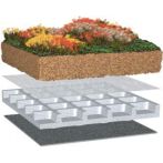 Bauder Gründach - Leicht-Paket