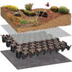 Bauder Gründach - Biotop-Paket