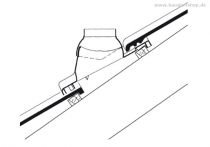 Braas Achat 12V TonAbgasrohrdurchgang (9028803) Matt Kupferrot