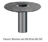 Fleck Flachdach-Unterteil Bitumen