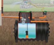 4rain MONO Erdtank-Paket Garten-Comfort, begehbar