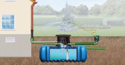 4rain FLAT XL Flachtank-Paket Garten-Comfort, begehbar