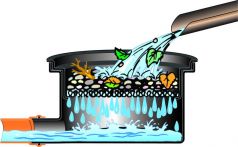 Garantia Filtertopf Extern