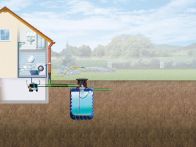 4rain MODULARIS Erdtank-Paket Haus-Premium, begehbar