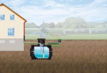 4rain COMPACT Erdtank-Paket Garten-Comfort, begehbar