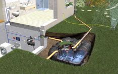 Graf PLATIN Erdtank-Paket Haus ECO-Plus