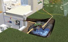 Graf PLATIN Erdtank-Paket Haus Professionell