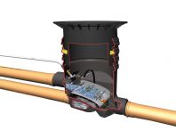 Graf Optimax-Gewerbe-Filter | extern begehbar mit Teleskop & Deckel | grün