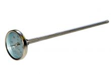 Grün Kontrollthermometer