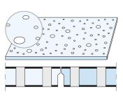 Knauf Cleaneo UFF 8/15/20 R Akustikplatte mit Streulochung - 1200x2000x12,5 mm