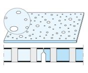 Knauf Cleaneo UFF 12/20/35 R Akustikplatte mit Streulochung - 1200x2000x12,5 mm
