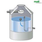 Mall Regenspeicher RETO Family GF mit Schwimmerdrossel + Gartenfilter