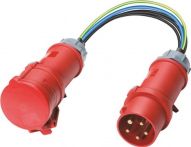 NW Messadapter f.3phasige Verbraucher 16 A CEE/CEE f.Art.Nr.4000828883 (4000828904)