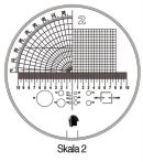 NW Messskala Tech-Line Skala-D.25/2,5mm Duo-Skala 2 SCHWEIZER (4000851706)