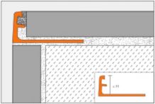 Schlüter JOLLY TSB Dekorprofil 2,5 m
