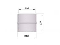 TermaTech doppelter Wandfutter