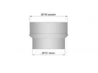 TermaTech Erweiterung