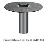 Fleck Flachdach-Unterteil Bitumen