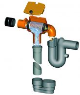 Garantia SUPRA-Filter-Ausbaupaket 2 Columbus mit gebogenem Abgang