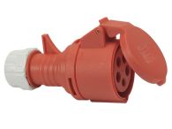 HaWe CEE-Kupplung, Art.Nr. 920.06