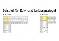 Poroton Planziegel Anfangziegel/Eckziegel 17,5 x 30,0 x 24,9 cm