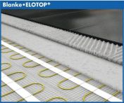 Blanke ELOTOP+ Flächenheizung 160W/m² 7 qm Breite 0,5m (225-900-0501400)