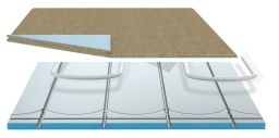 Gutjahr IndorTec THERM-W Flächenheizungssystem XPS 25 mm für Multilayer-Bodenbeläge und Teppiche