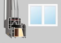 Meeth Kunststofffenster Typ 76/3 | 2-flügelig Dreh/Dreh-Kipp sym. | UW 0,9 | Weiß